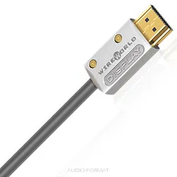 Stellar Optical HDMI