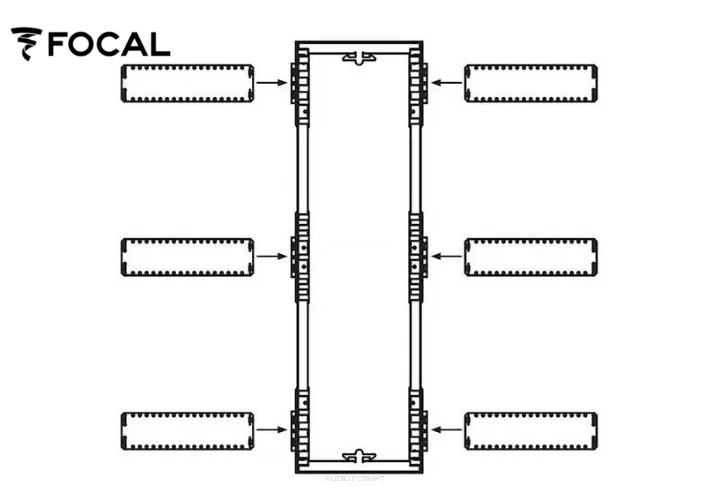 Focal KIT MONTAGE COMMERCIAL 1000 IW LCR UTOPIA + 1 IW SUB UTOPIA - Uchwyt montażowy | Odsłuch | Raty 0% | Salon Warszawa | Autoryzowany Dealer | Negocjuj cenę |