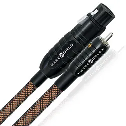 WireWorld Eclipse 8 XLR na XLR (6m)